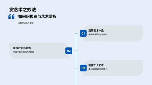 艺术赏析教学PPT模板