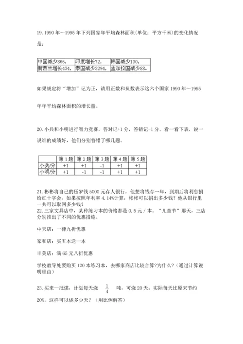 小升初数学应用题50道【综合题】.docx