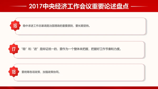 中央经济工作会议93个重要论述PPT模板