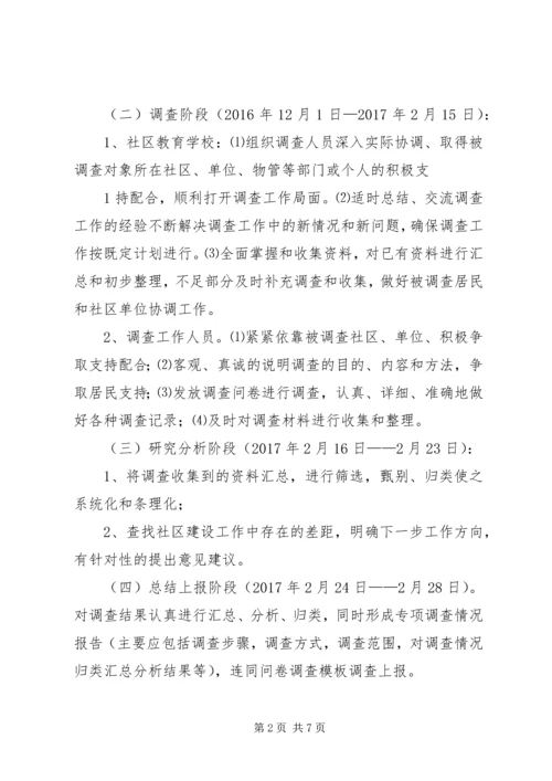 双河成校社区居民需求调查情况报告.docx