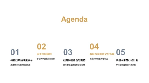 教改蓝图