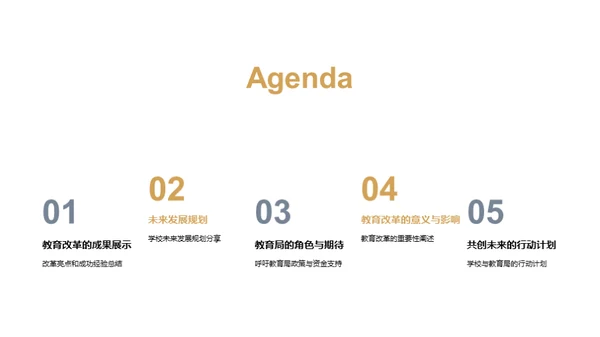 教改蓝图