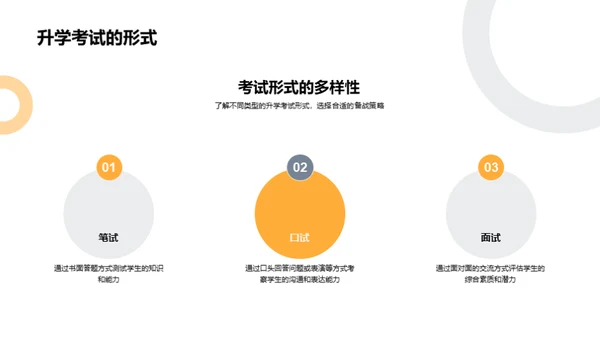 小升初全面指南