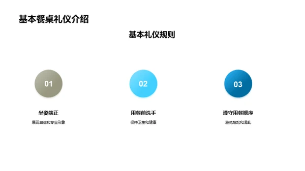 商务餐桌：礼仪与交流