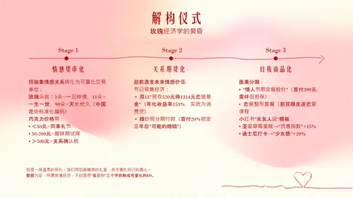 粉色情人节弥散线条节日风格PPT模板