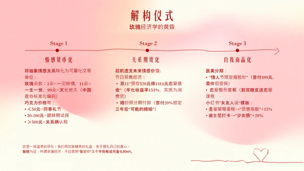 粉色情人节弥散线条节日风格PPT模板