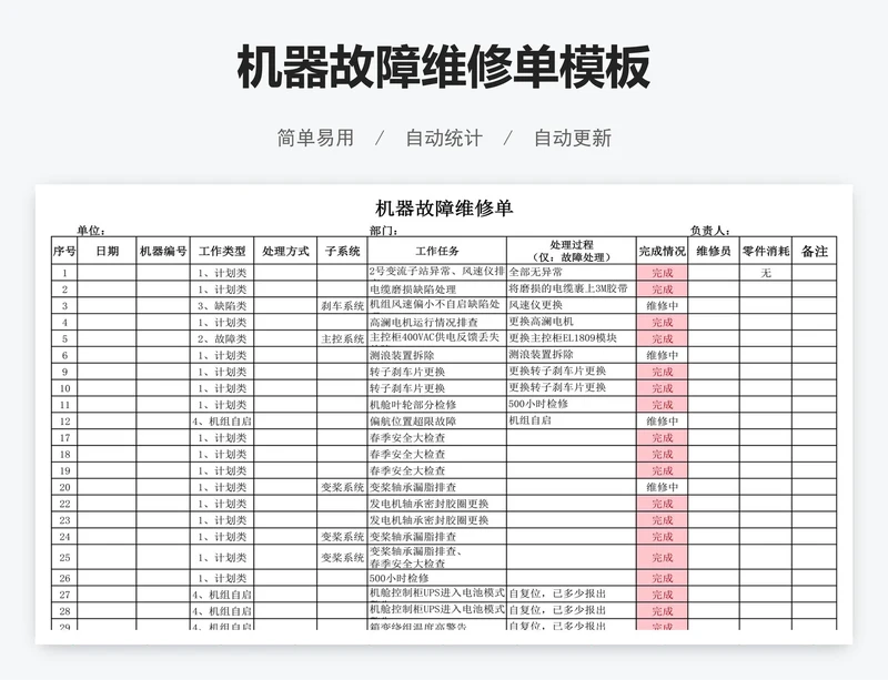 机器故障维修单模板