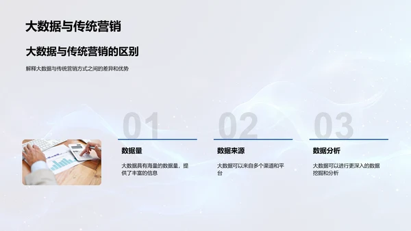 双十一大数据营销PPT模板