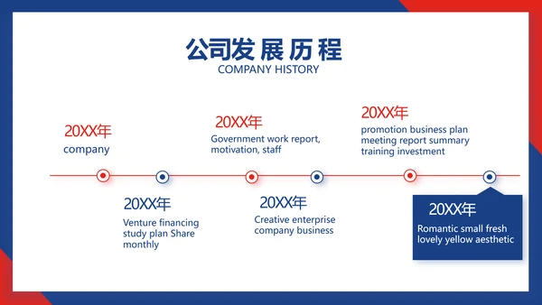 蓝色欧美风商业计划书创业融资PPT动态模板