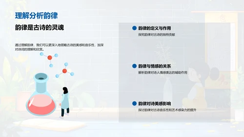解析古诗韵律PPT模板
