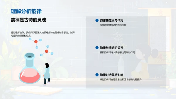 解析古诗韵律PPT模板