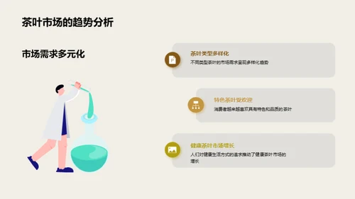 茶叶生产全链路探析