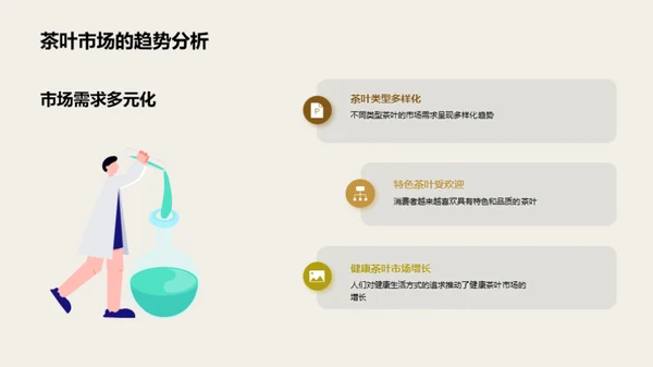 茶叶生产全链路探析