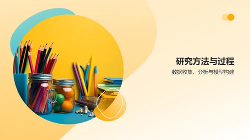 橙色简约风小组作业汇报PPT模板