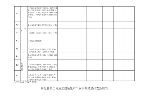 房屋建筑工程施工现场生产安全事故隐患排查治理表