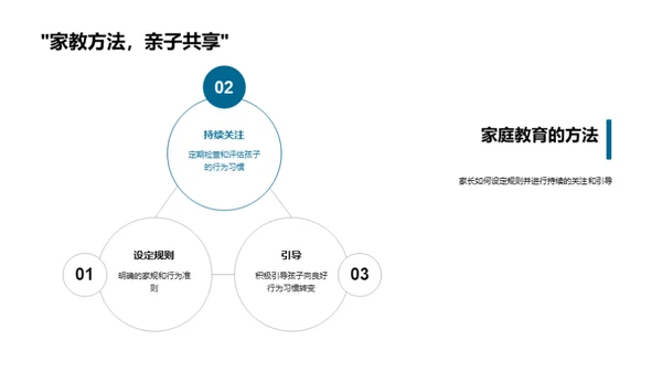 育儿习惯指导