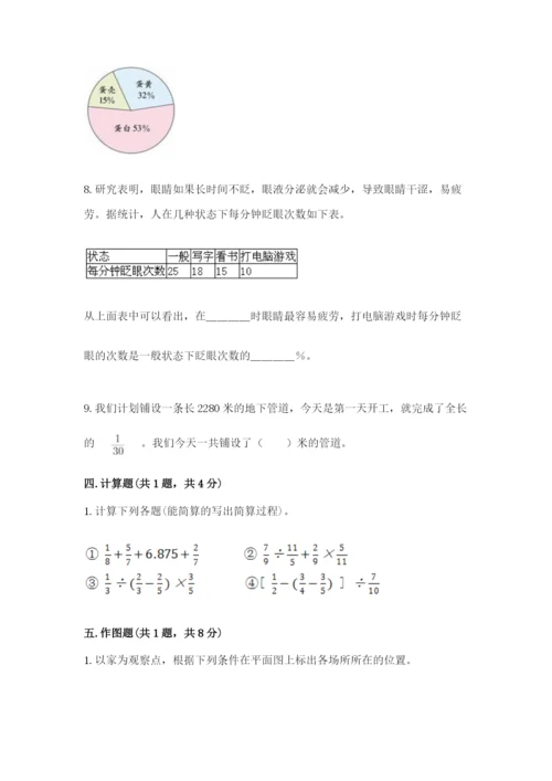 人教版六年级上册数学期末测试卷精品【名师推荐】.docx