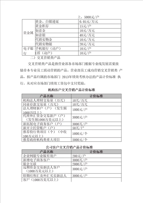 银行联动营销绩效考核办法