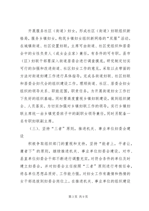 新时期加强党建带妇建调研报告.docx