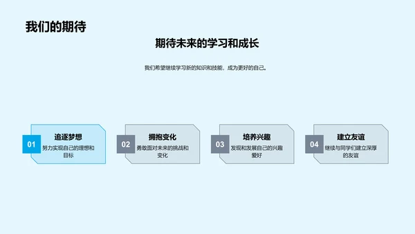 六年级成长总结PPT模板