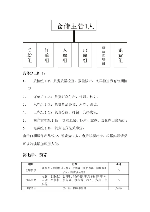 仓储物流需求方案