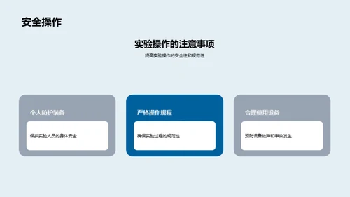 探索化学科研新纪元