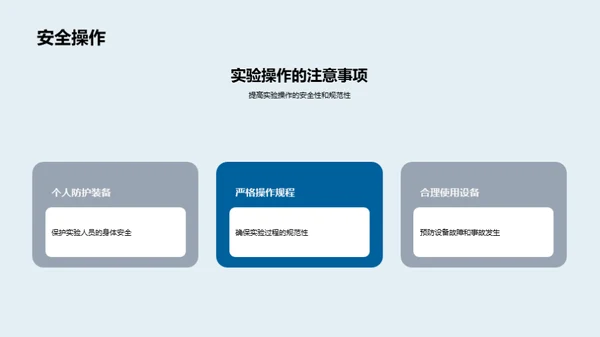 探索化学科研新纪元