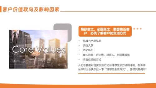 客户关系管理通用PPT模板