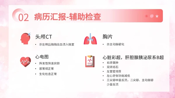 粉色扁平插画脑出血病人的护理查房简约培训PPT脑出血护理查房