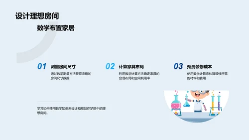 数学助力生活问题PPT模板