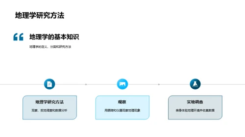 探索地理学奥秘