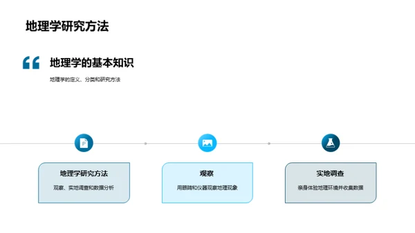 探索地理学奥秘