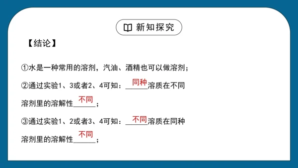 人教版 初化 九下 9.1 溶液的形成课件(共31张PPT)