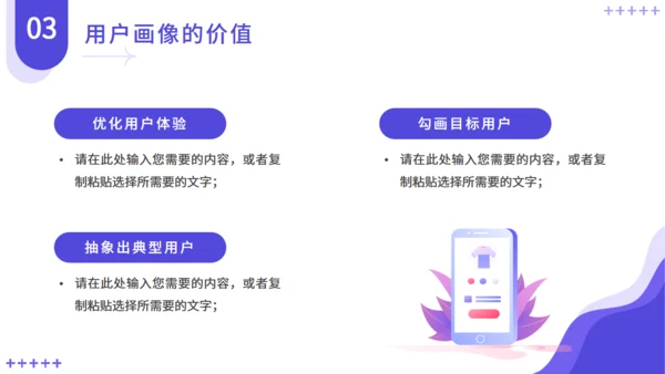 互联网电商用户画像解决方案通用PPT模板