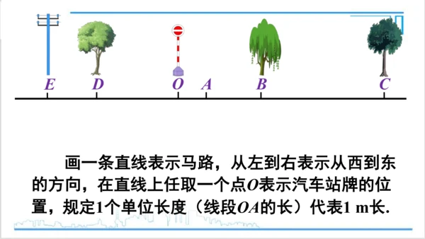 【高效备课】人教版七(上) 1.2 有理数 1.2.2 数轴 课件