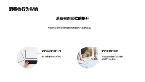 谷雨季节营销策略