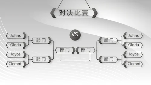 大气路演创新商业计划书商务PPT