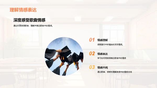 英语歌曲学习法