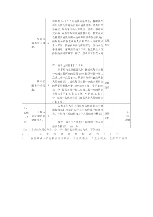托育机构卫生评价标准及打分细则.docx
