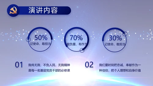 蓝色党建党支部工作总结汇报计划PPT