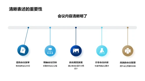 提升生物医疗会议效能