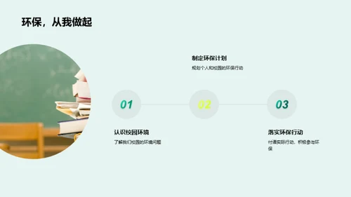 环保行动，校园先行