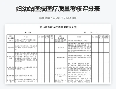 妇幼站医技医疗质量考核评分表
