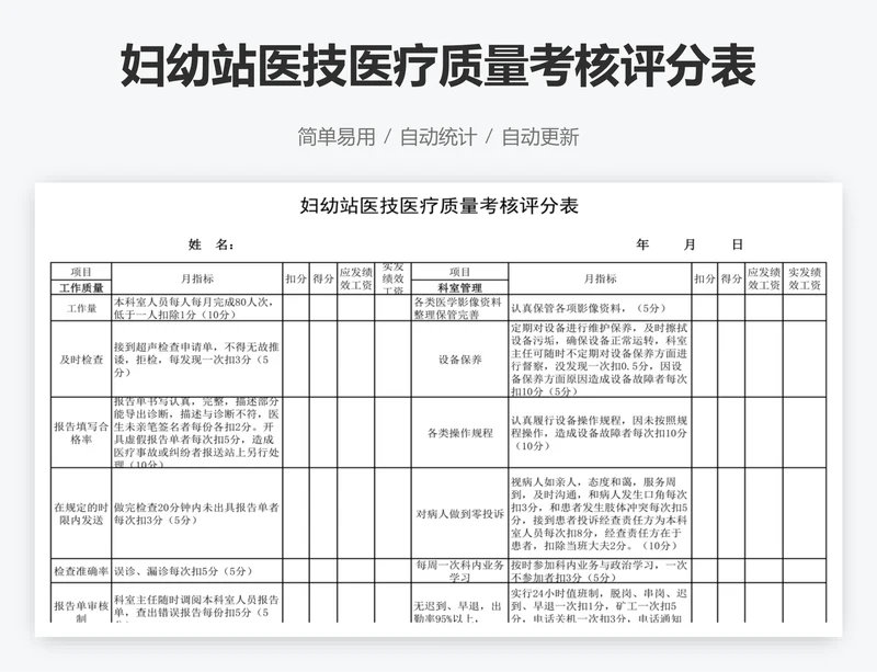 妇幼站医技医疗质量考核评分表