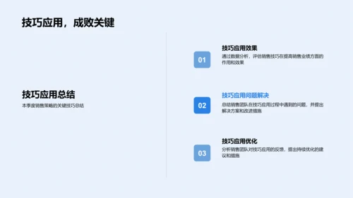 季度销售成效汇报PPT模板