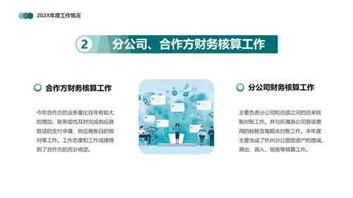 财务报表，财务年终总结PPT模板