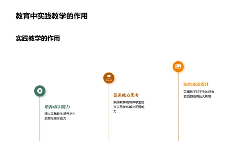 实践教学全方位解析