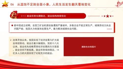 国庆节党支部庆祝建国75周年经济社会发展成就ppt