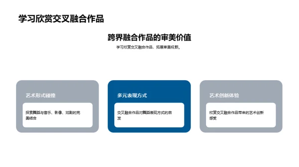 舞蹈领域的创新探索