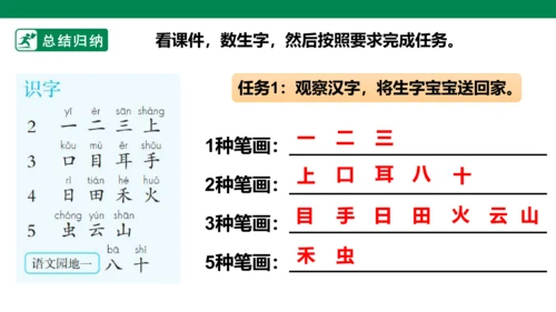 部编1A 第1单元 第13课 会写的字 课件